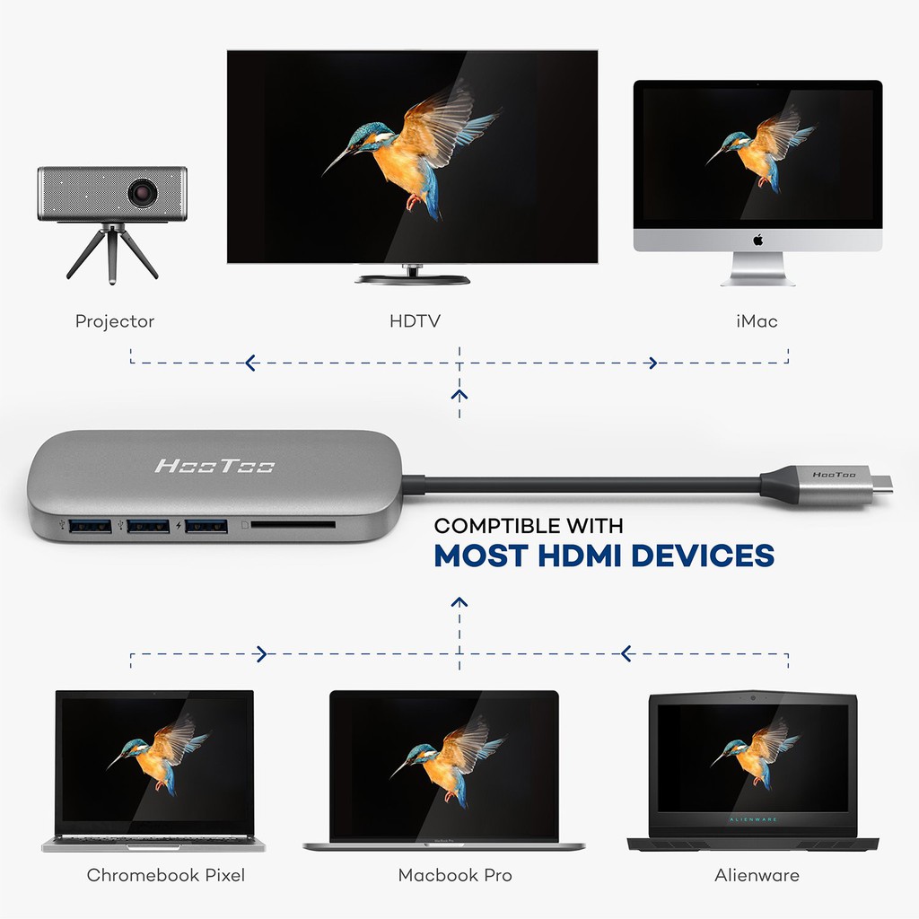 Cổng Chuyển HooToo 6 in 1 USB-C Hub cho Macbook, PC &amp; Devices (HT-UC001)