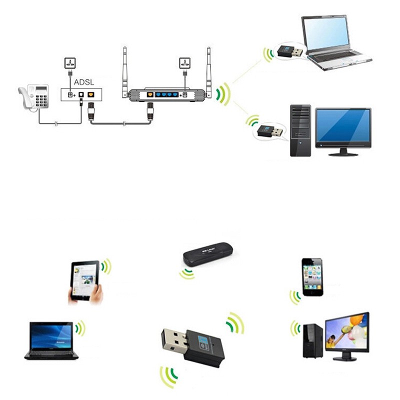 Usb Wifi Không Dây 300mbps 802.11 B / G / N