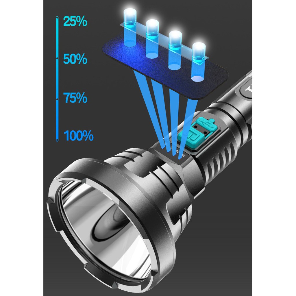 Đèn pin siêu sáng FLASHLIGHT F-901, chất liệu nhẹ, dùng pin 18650 kèm dây sạc micro usb sạc như điện thoại | BigBuy360 - bigbuy360.vn