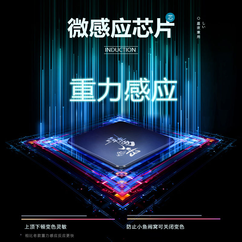 Phao Câu Cá Nano Phát Sáng Thay Đổi Màu Sắc Chất Lượng Cao