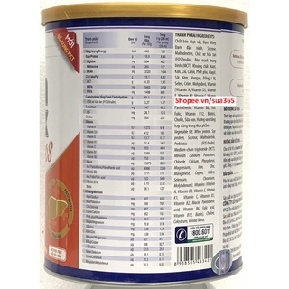 Sữa Lean Max Ligos loại 900gr