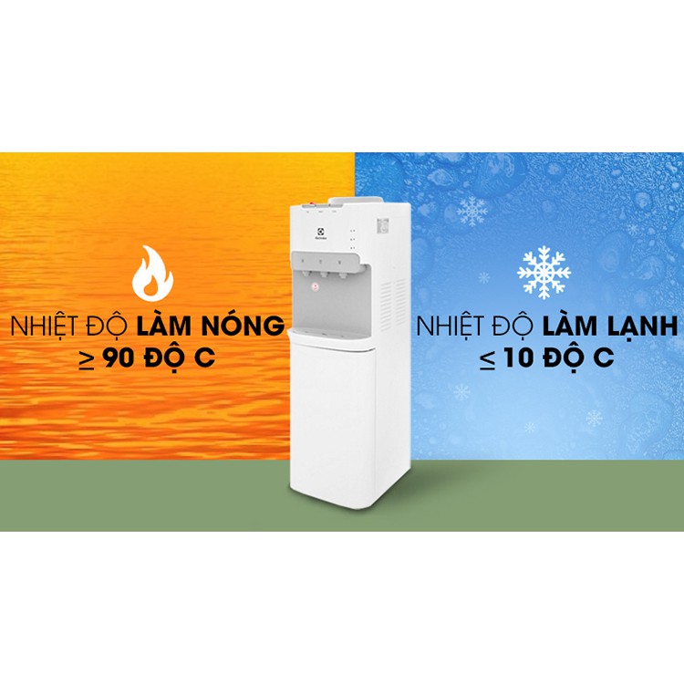 Cây nước nóng lạnh Electrolux EQACF01TXWV - Hàng chính hãng