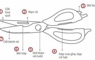 KÉO CẮT THỰC PHẨM ĐA NĂNG LOCK & LOCK