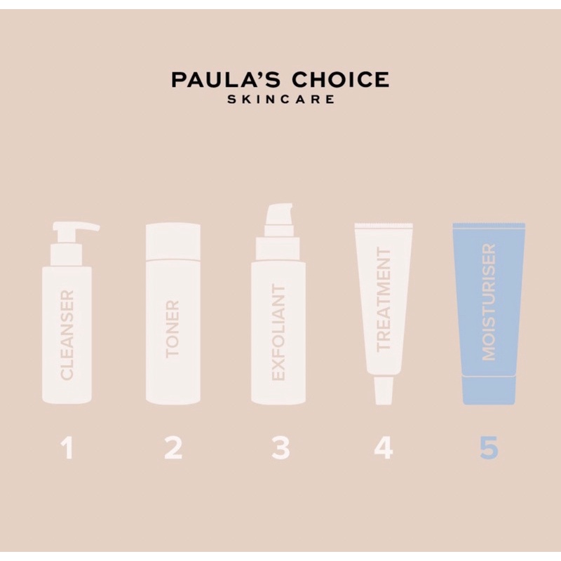 Kem dưỡng thể siêu mềm mịn Paula's Choice Daily Replenishing Body Cream 210ml 3450