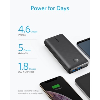 Pin sạc dự phòng ANKER PowerCore Select 20000mAh - A1363 - PIN KHÔNG CÓ CỔNG SẠC TYPE-C