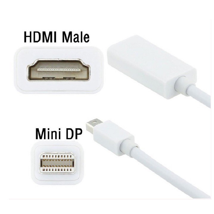 Cáp chuyển Mini DisplayPort DP to HDMI FullHD 1080p / 4K