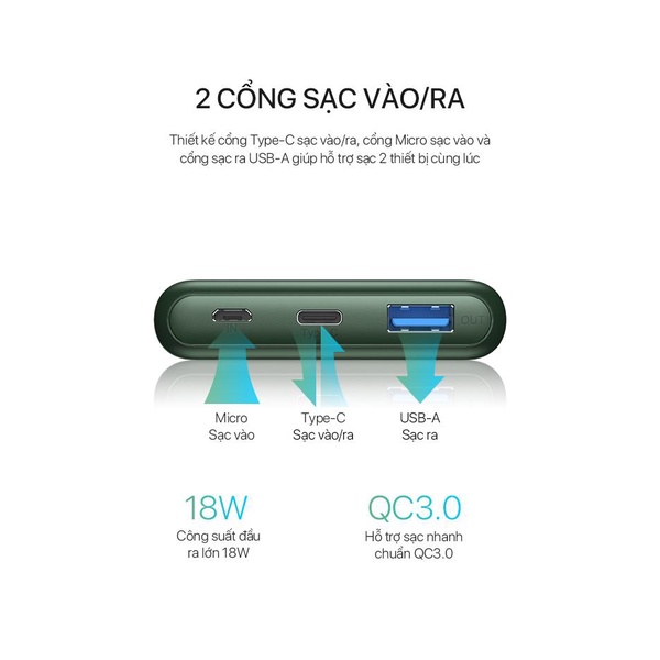 Pin sạc dự phòng power bank VIVAN VPB-M10 18W 10000mAh Sạc nhanh chuẩn PD/QC 3.0 2 output 2 input - Bảo hành chính hãng