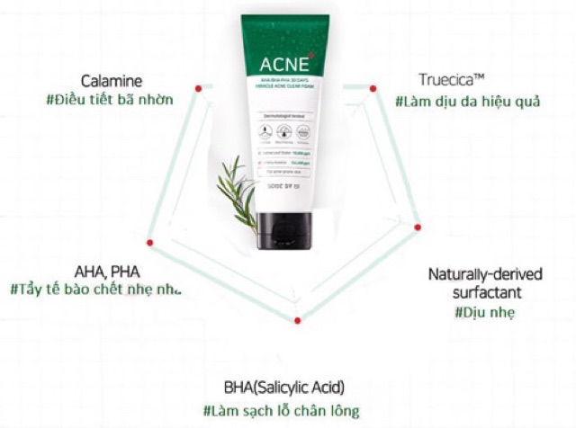 SỮA RỬA MẶT SOME BY MI ACNE AHA BHA PHA 30 DAYS MIRACLE Acne Clear Foam