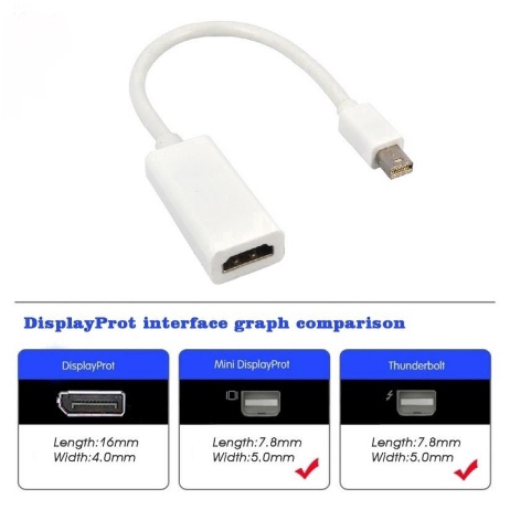 Cáp chuyển đổi từ Mini DisplayPort sang cổng HDMI 1080P
