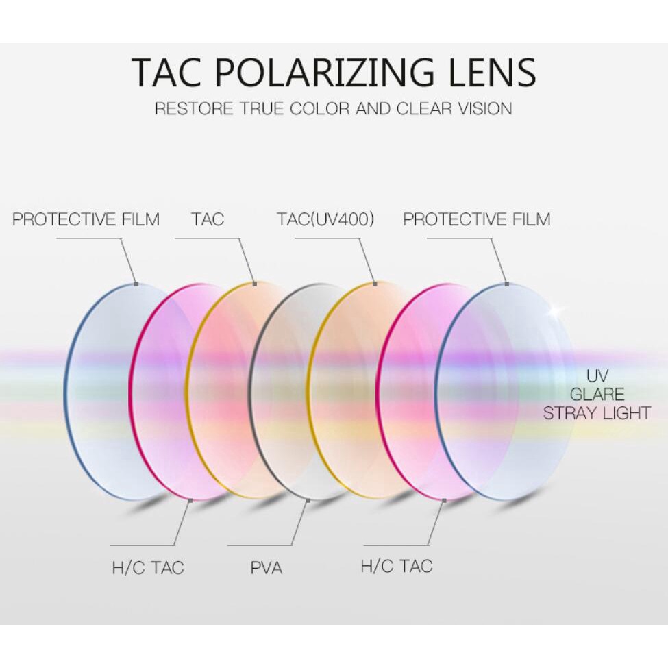 Kính Mát Gọng Bản Lớn Kiểu Dáng Thời Trang gentle monster | BigBuy360 - bigbuy360.vn