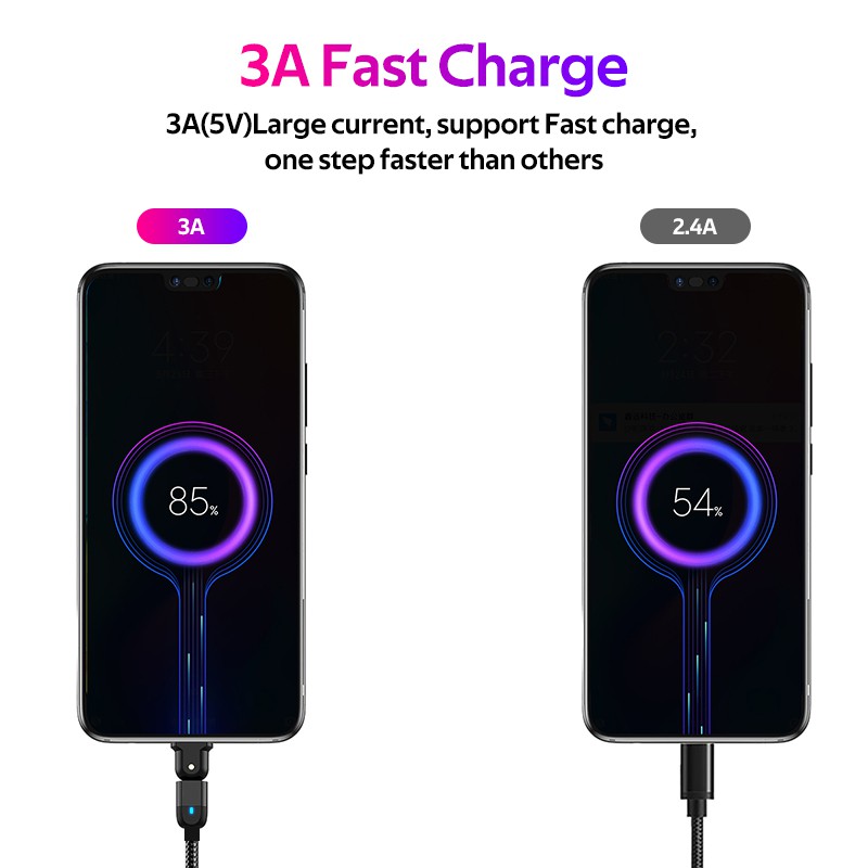 Cáp sạc nhanh TBTIC xoay 180 độ 3A cổng Lightning Micro USB Type-C cho iphone xr xs max Samsung