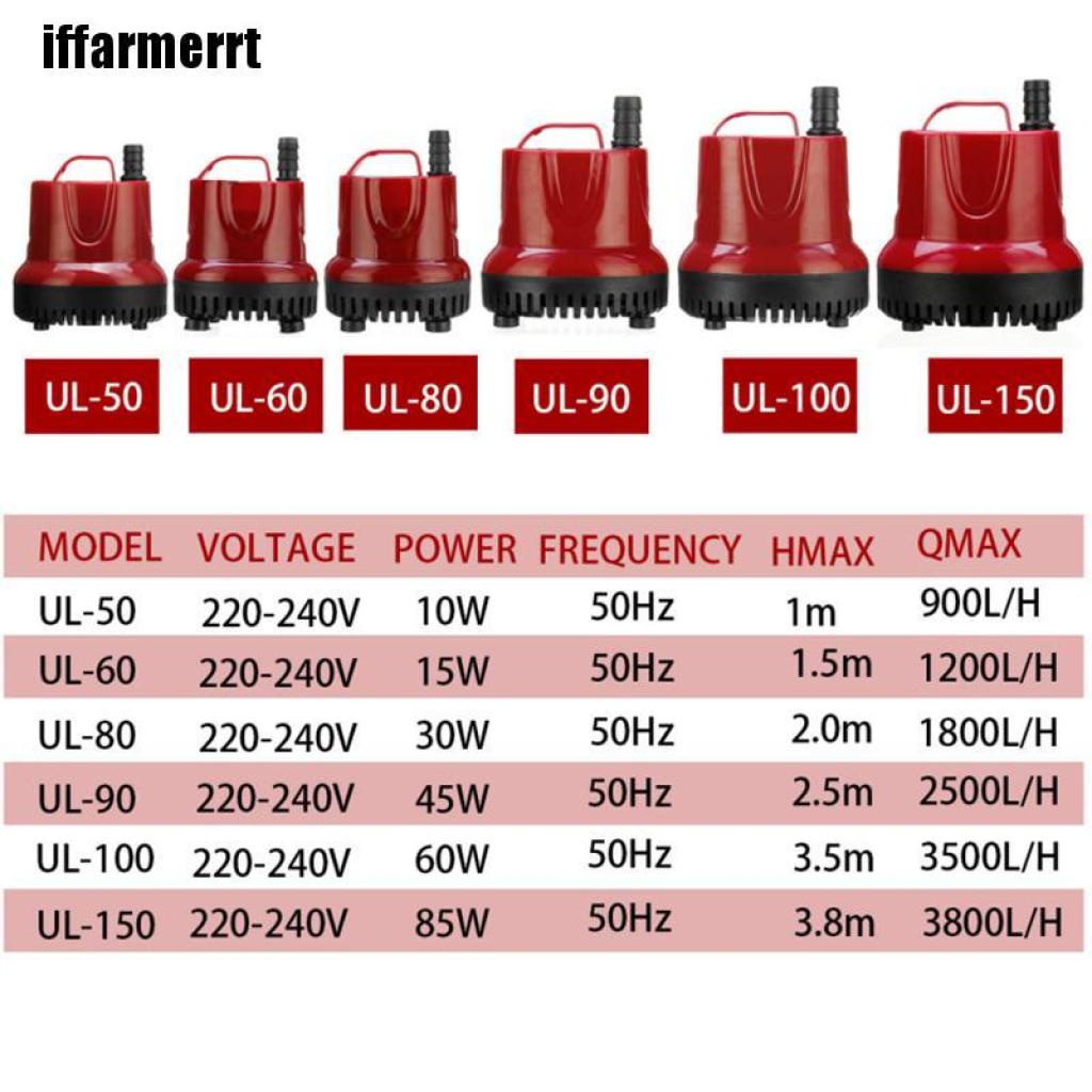 Máy bơm nước 900-3800l / H 220-240v chuyên dụng dành cho bể cá