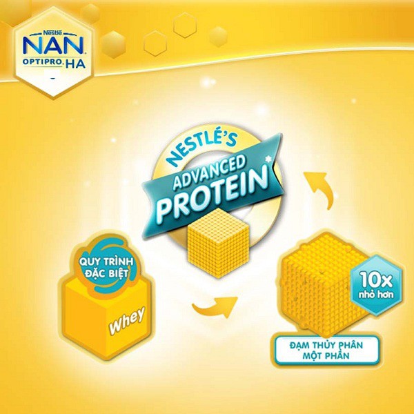 Sữa Bột Nestlé NAN SUPREME 2 - Hộp 800gram Dễ Uống