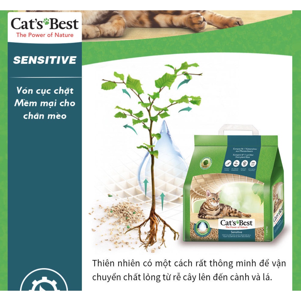 CAT'S BEST SENSITIVE - CÁT HỮU CƠ SIÊU THẤM HÚT CHO MÈO bao 2.9kg