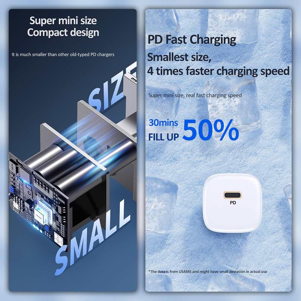 Sạc nhanh bộ sạc USAMS T36 Charger Cable Kit Mini PD Fast Charger + Type-C to Lightning Data Cable 20W Quick Charger