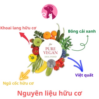 [SALE] [Tặng Voucher 50k] 6kg - Thức ăn cho chó Natural Core chay (túi nguyên NSX) - NK Hàn Quốc