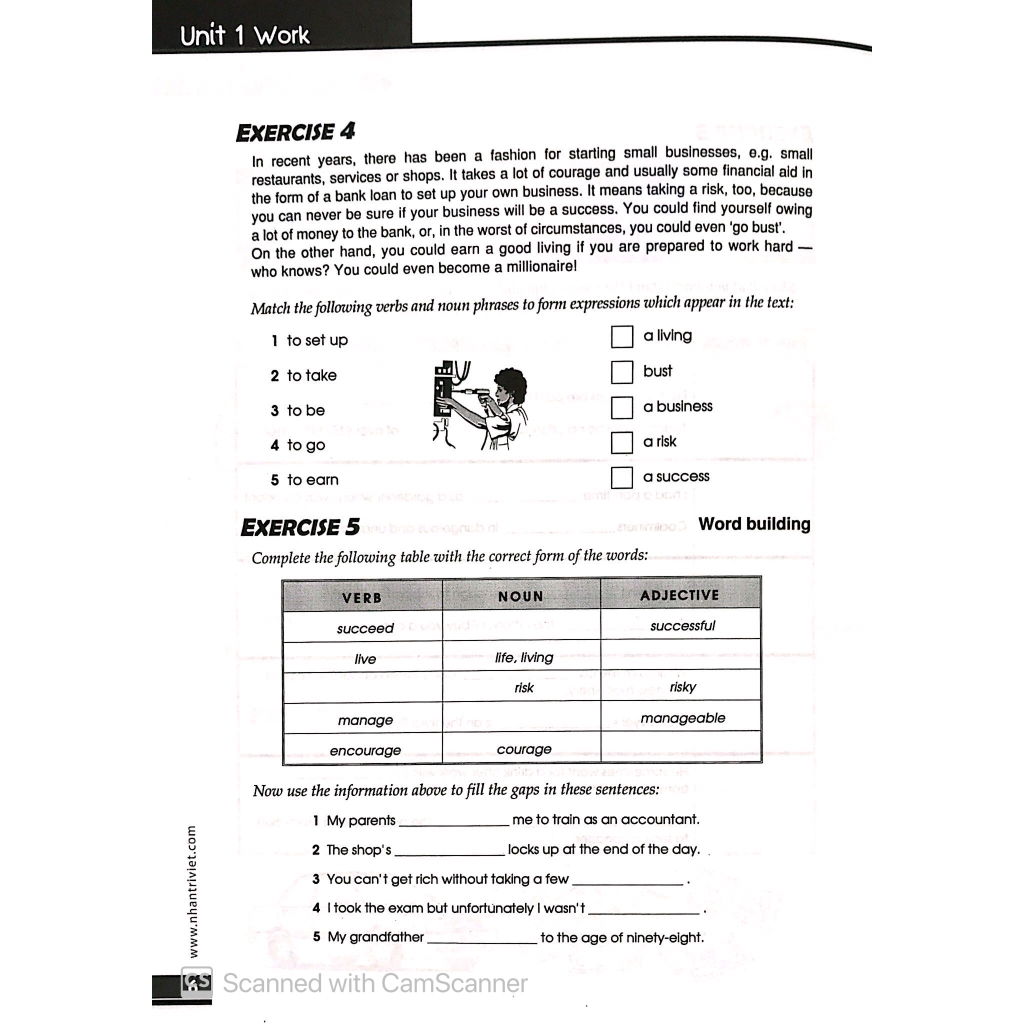 Sách - The Vocabulary Files - B1 level