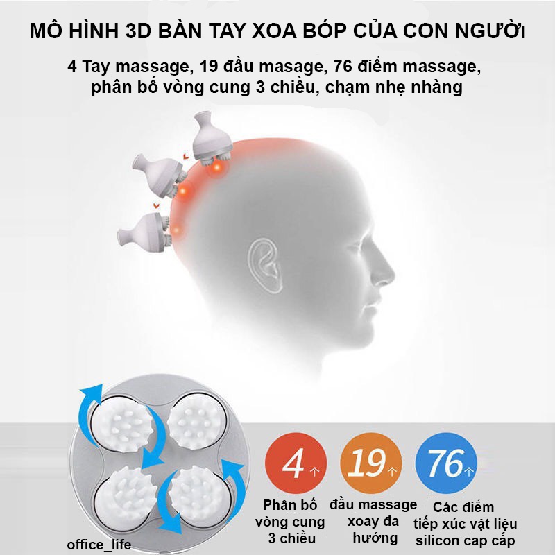 Máy massage cầm tay đa năng cao cấp