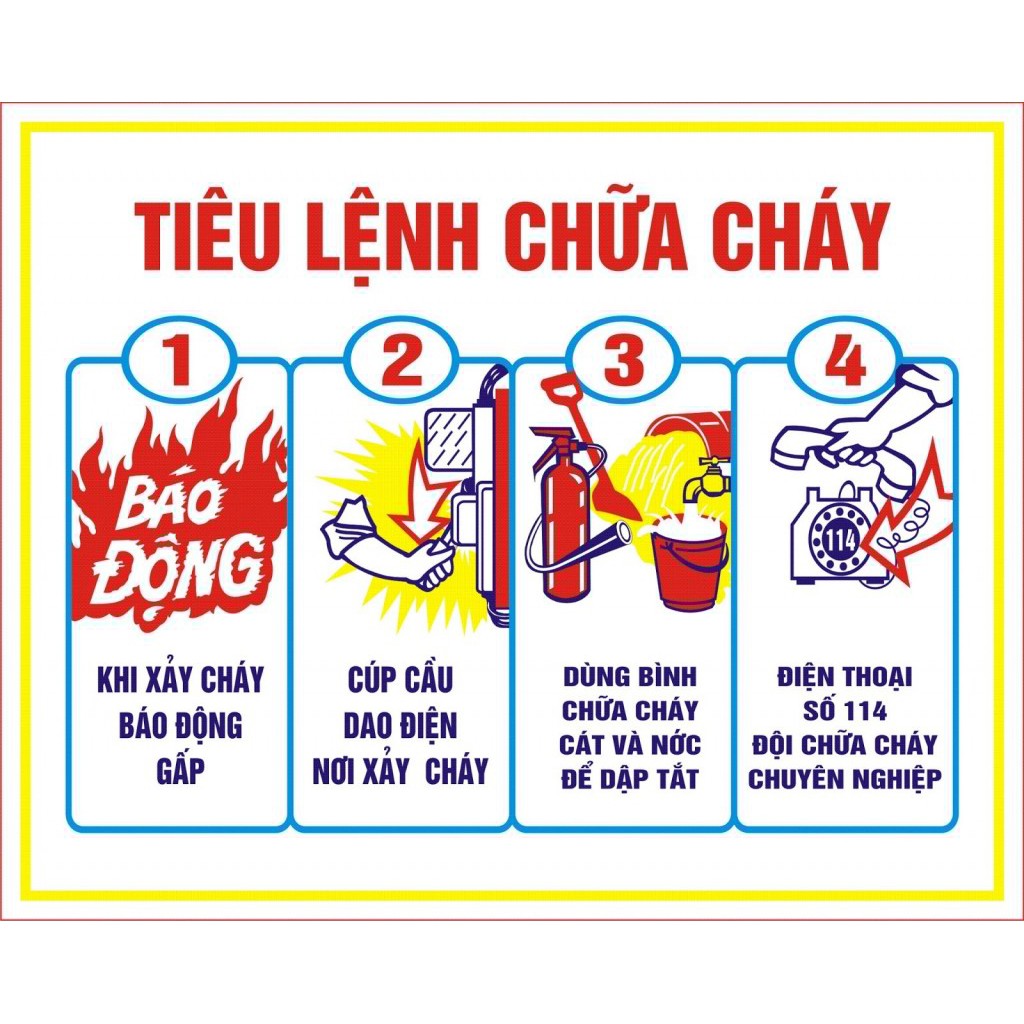 Bộ Nội Quy Tiêu Lệnh Phòng Cháy Chữa Cháy 4 Tấm