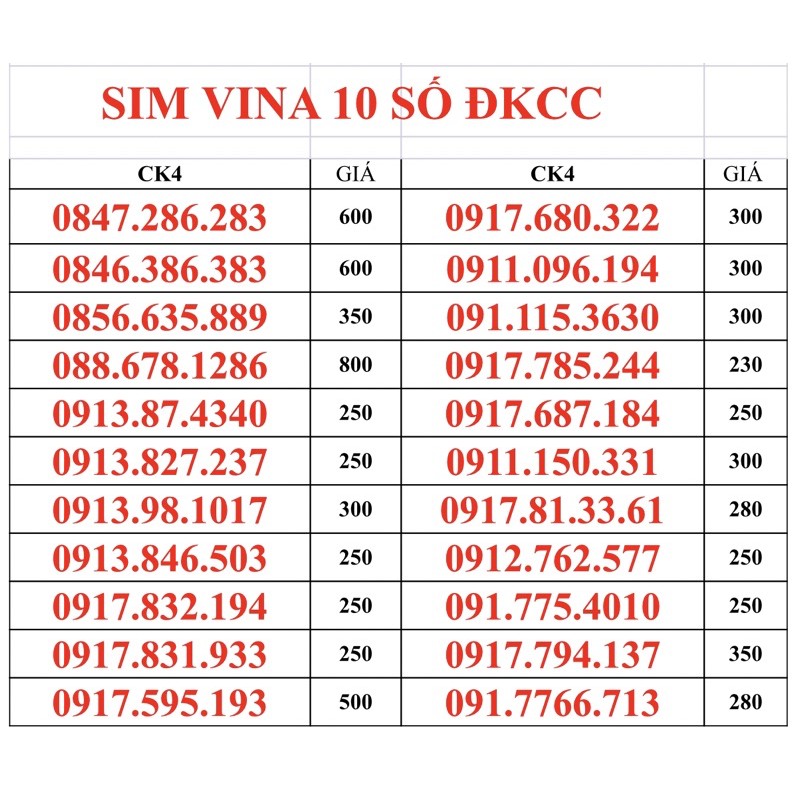 Sim Vina Số Tiến 10 số . Đăng ký chính chủ miễn phí ( có quà tặng)