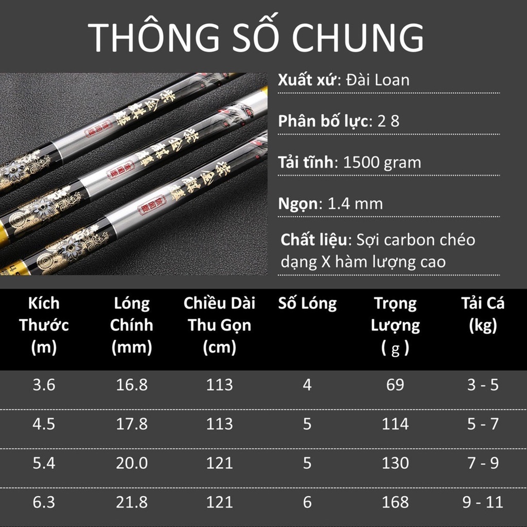 Cần Tay 5H Phượng Hoàng Cao Cấp️ (Tặng Ngọn)