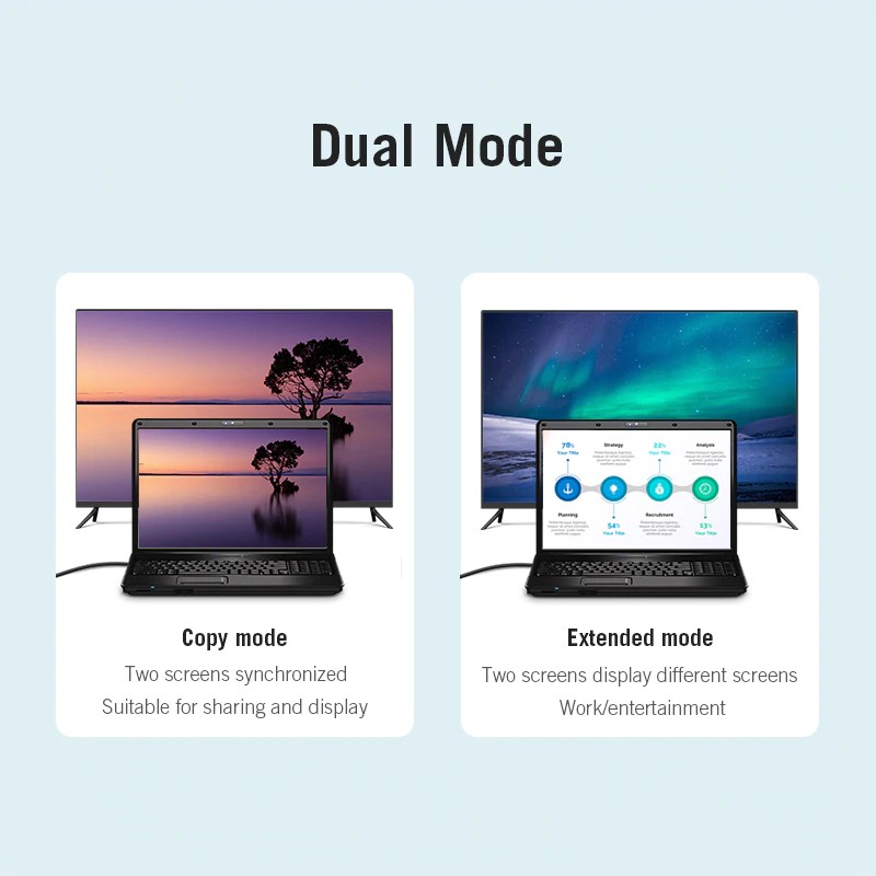 Vention 0.15M DVI 24+1 To VGA Converter Gold Plated 1080P Full HD Laptop Computer TV Monitor Projector | BigBuy360 - bigbuy360.vn