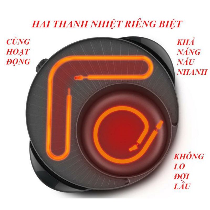 BẾP LẨU NƯỚNG ĐA NĂNG LIVEN XIAOMI HÀNG CHÍNH HÃNG BẢO HÀNH 12 THÁNG