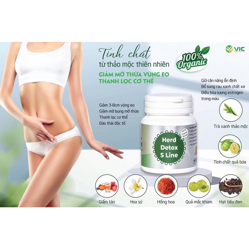 [Hộp 60 viên Chính Hãng]Viên Uống Detox Dr.Eo Cell Màu Xanh Hỗ Trợ Giảm Mỡ Bụng Herb Detox S Line chính hãng