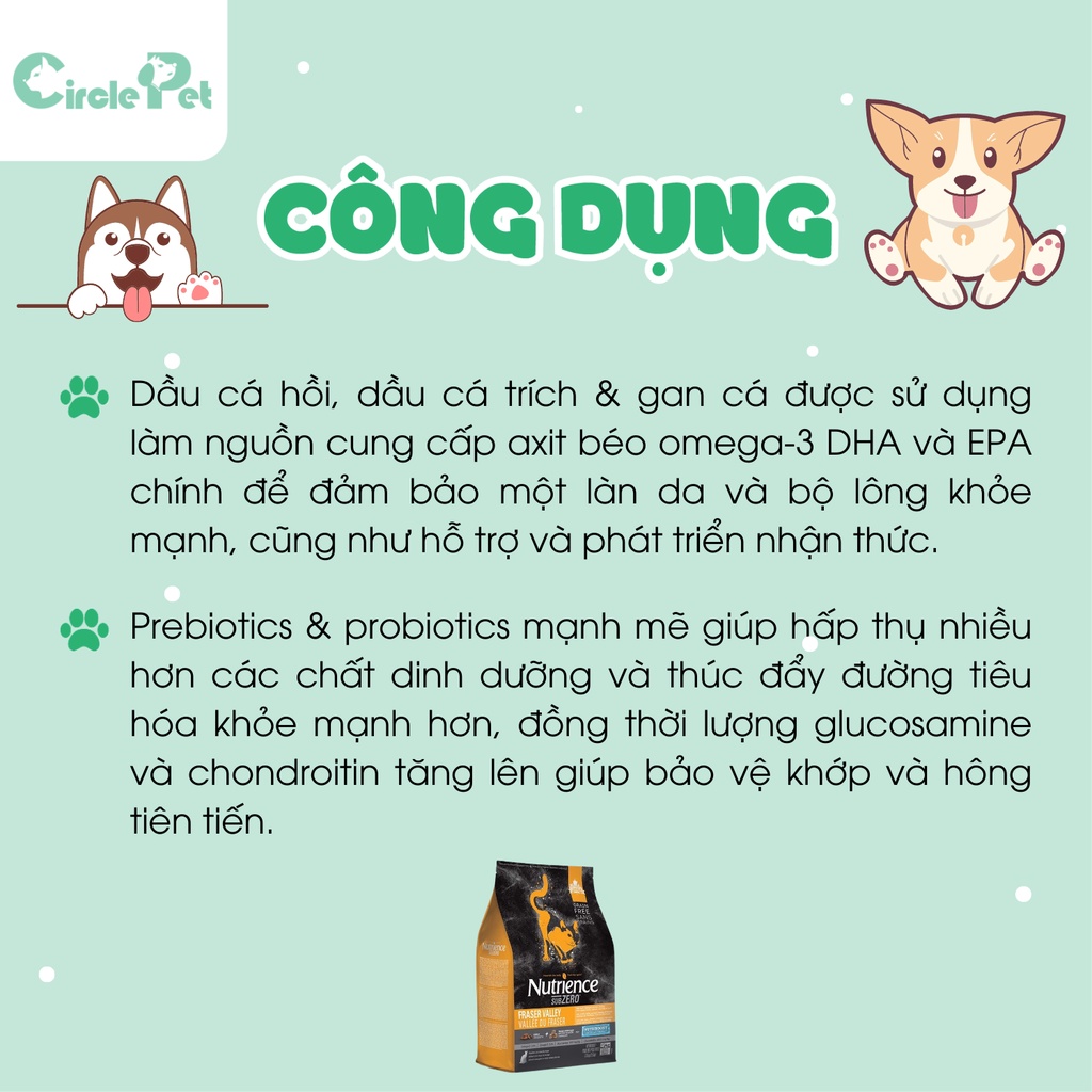 Thức Ăn Hạt Cho Chó Cao Cấp Nutrience Subzero Fraser Valley Vị Gà Tây Và Cá Biển Túi 500gr - Circle Pet