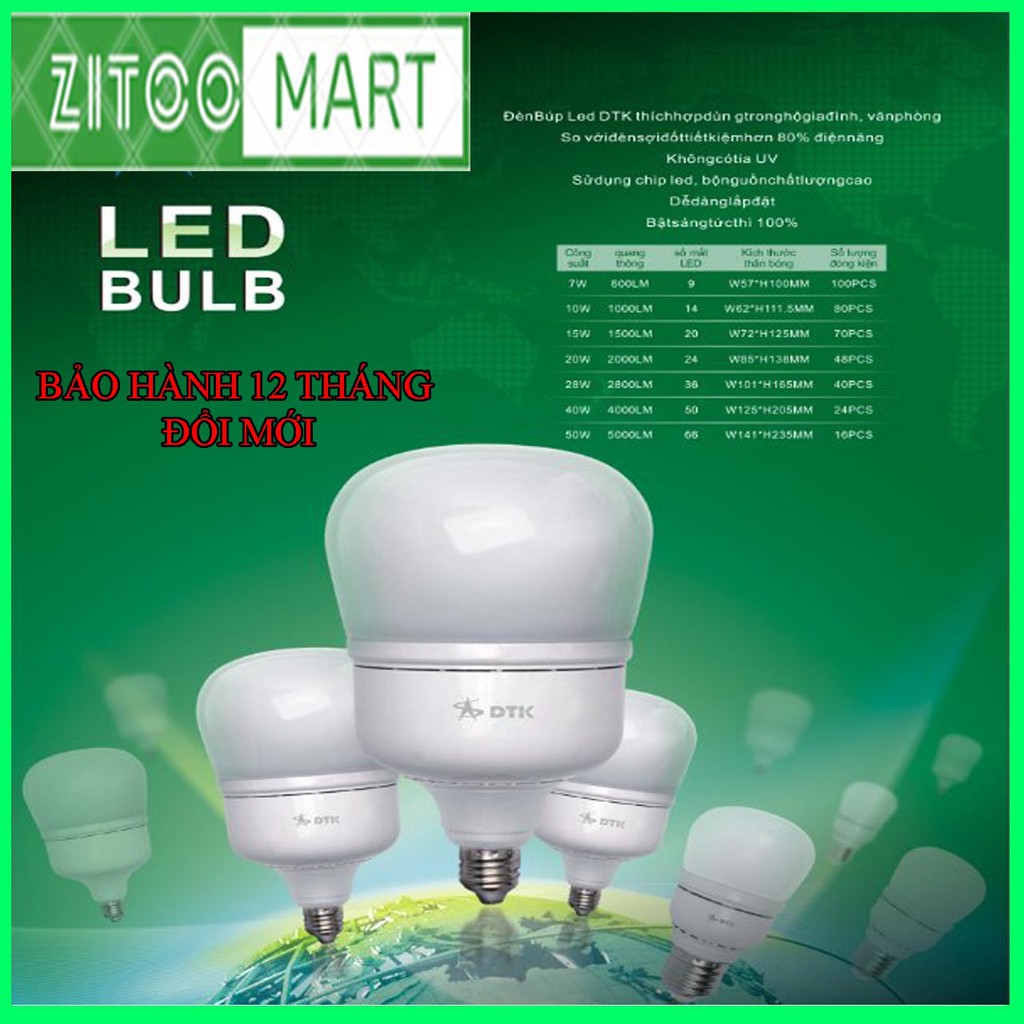 [Sáng Chói Lóa] Đèn Bulb Led Sứ Thủy Tinh Siêu Sáng