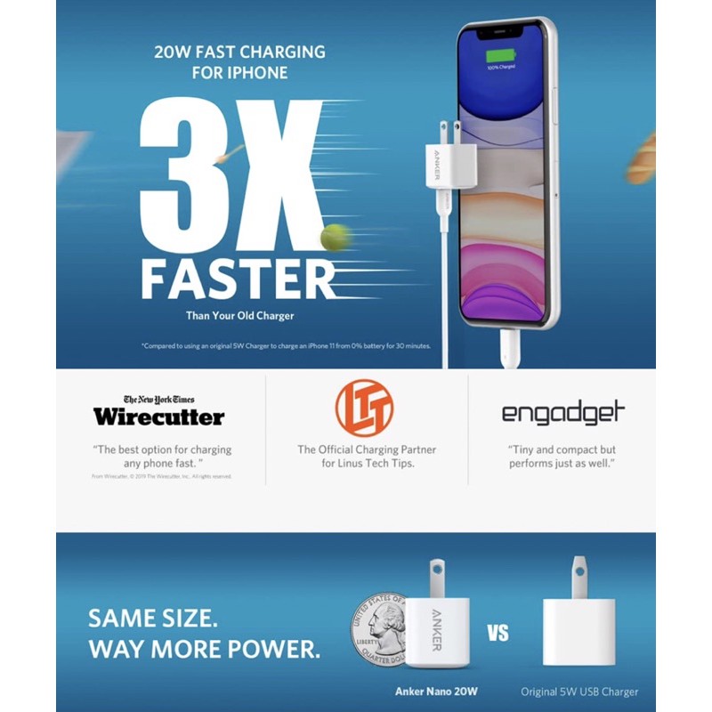 Củ sạc nhanh iPhone 12, iPad Pro, S10, S20, Note 10 ANKER POWERPORT III NaNo PIQ 3.0 20W - A2633