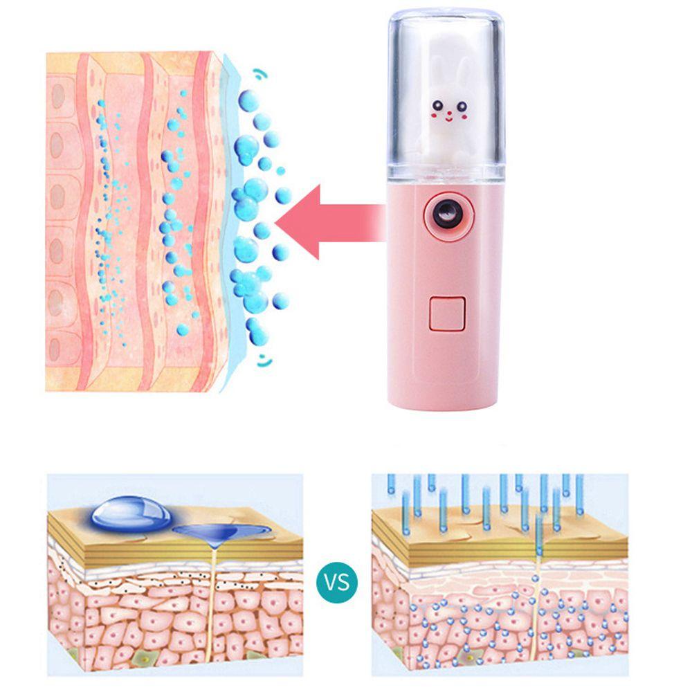 OCEANMAP Máy Phun Sương Nano Dưỡng Ẩm Chăm Sóc Da Mặt Cổng USB