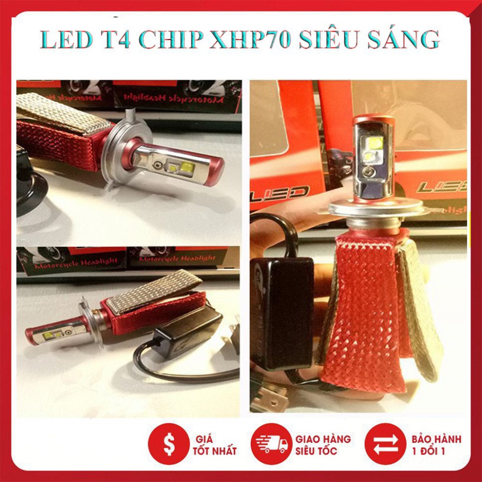 Đèn Pha LED T4 Chíp XHP70 SIÊU SÁNG -GIÁ 1 BÓNG