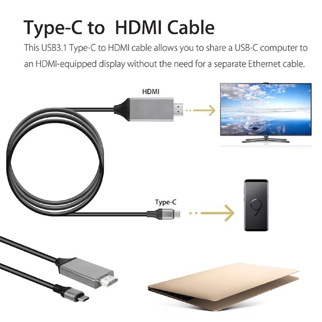 Dây Cáp Chuyển Đổi Đầu Usb Type-C Sang Hdmi Hdtv 4k 7.14 Cho Samsung Galaxy Note 8 9 S10 + Plus