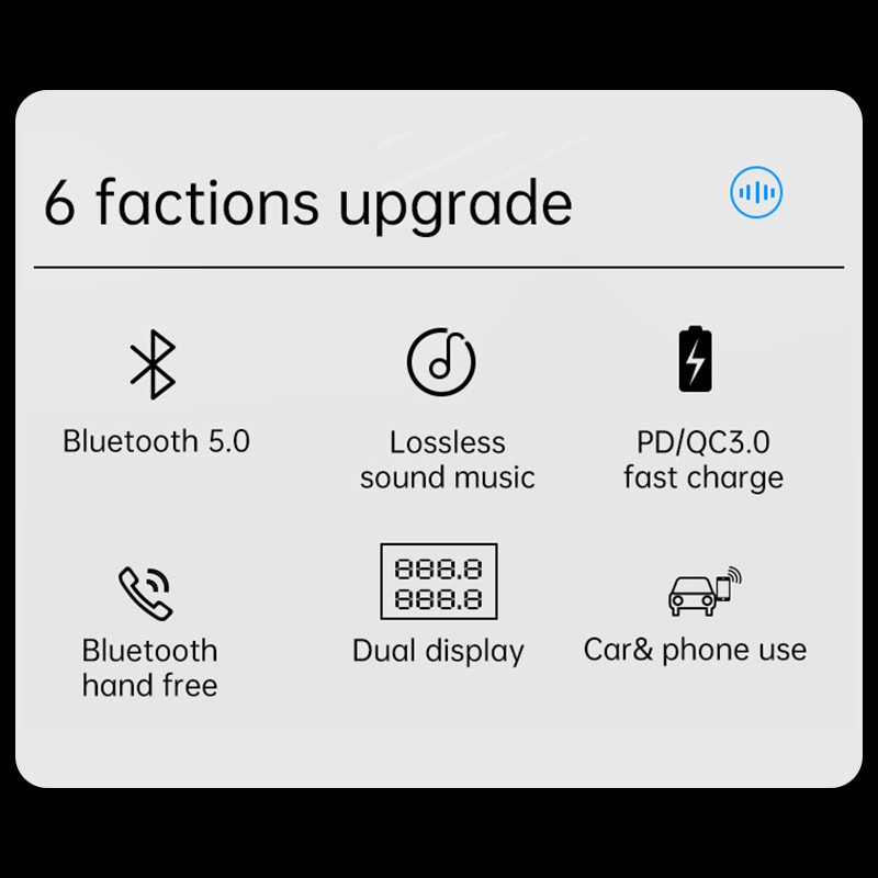 Thiết Bị Phát Sóng Fm Bluetooth 5.0 3.1a Usb Type-C Cho Xe Hơi
