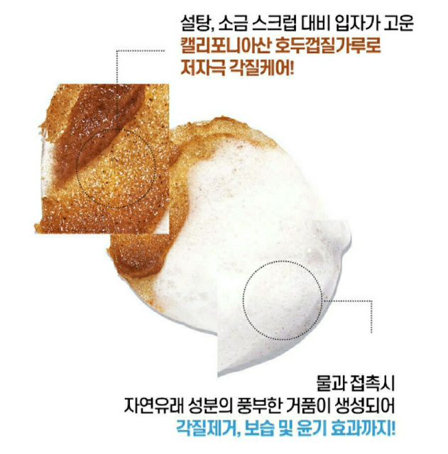 (XẢ KHO) (Date 07-2022)Tẩy Tế Bào Chết Body Chiết Xuất Từ Thiên Nhiên PLU Body Scrub 200g | BigBuy360 - bigbuy360.vn