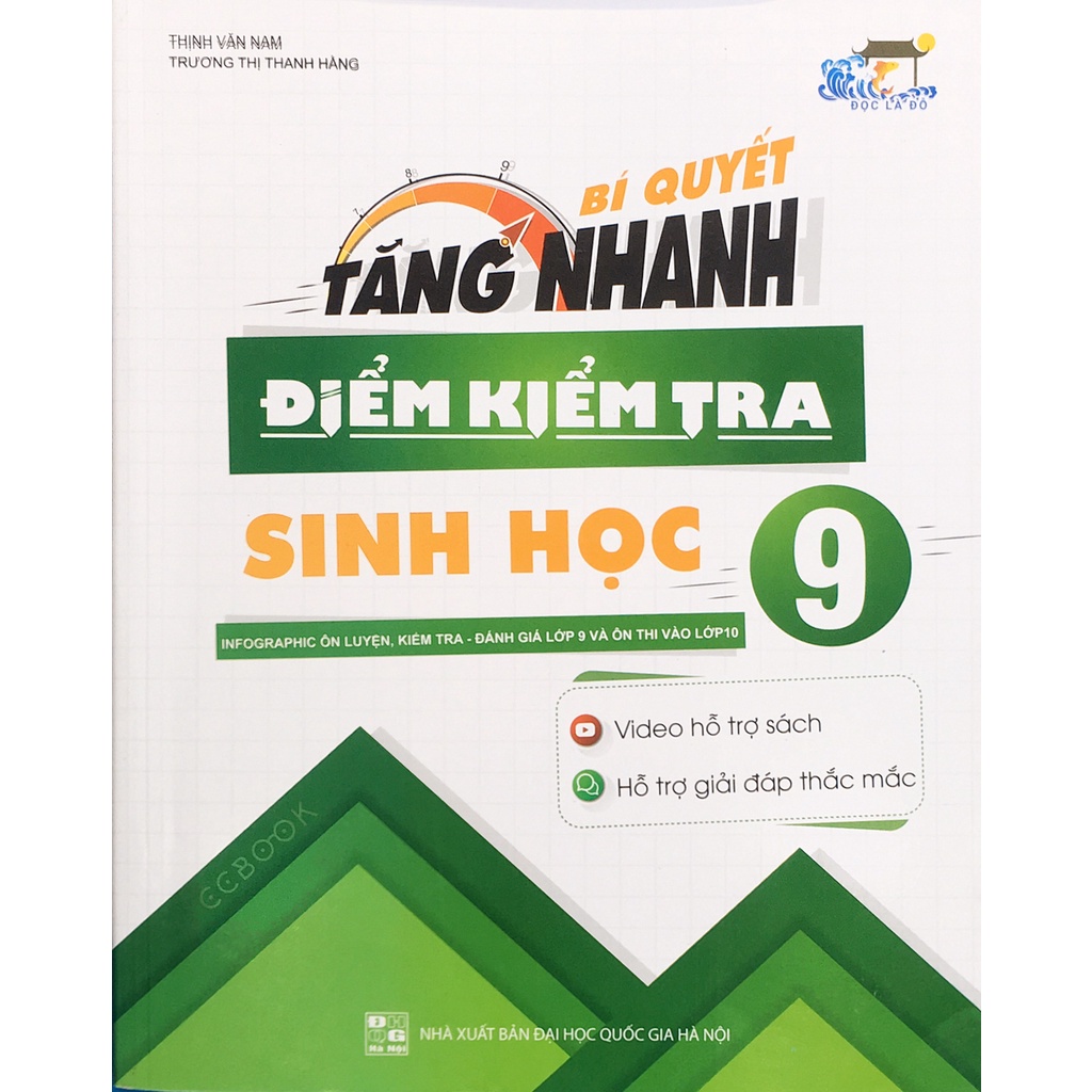 Sách - Bí quyết tăng nhanh điểm kiểm tra Sinh Học lớp 9