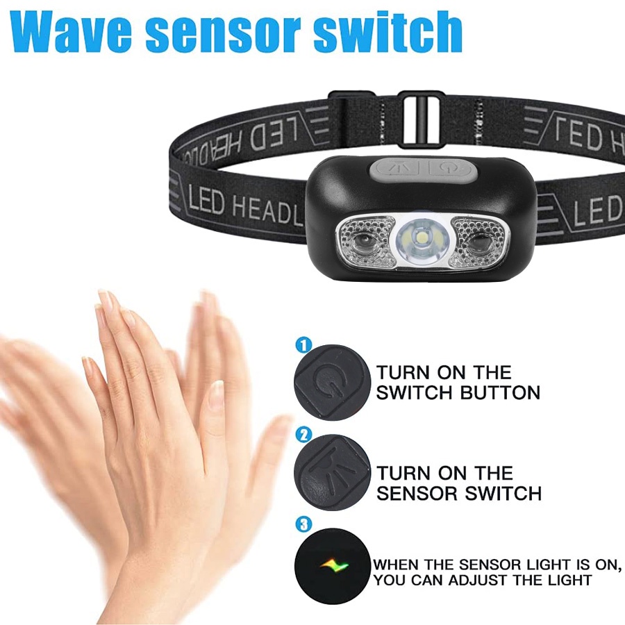 Đèn Pha LED COB Siêu Sáng Cảm Biến Chuyển Động Chống Thấm Nước Có Thể Sạc Lại Cho Chạy Xe Đạp/Câu Cá/Leo Núi/Cắm Trại/Leo Núi