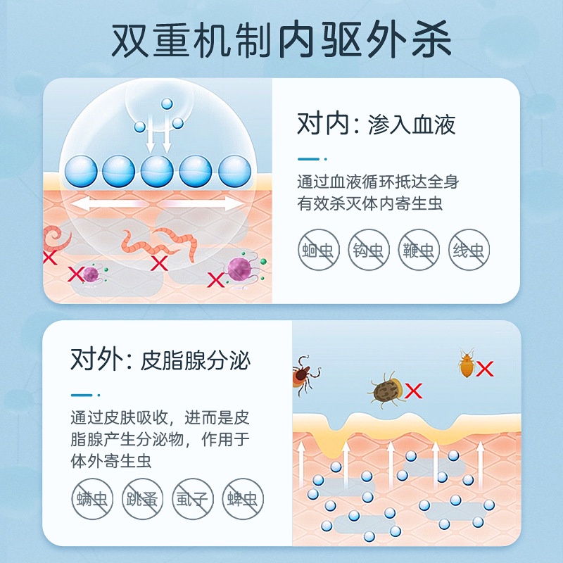 Diệt Ve, Bọ chét YEE cho Hamster