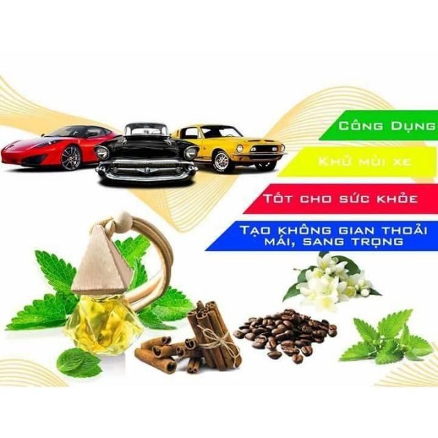 Bộ Sản phẩm 2 lọ treo Xe. Treo Phòng. Tủ quần áo...( Đủ Mùi )