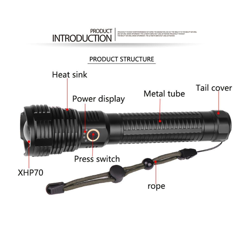Đèn Pin Mini Sạc Được