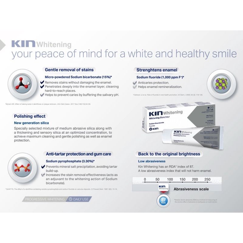PnCARE | Kin Trắng Răng - Kem đánh răng làm trắng KinWhitening ® 95g