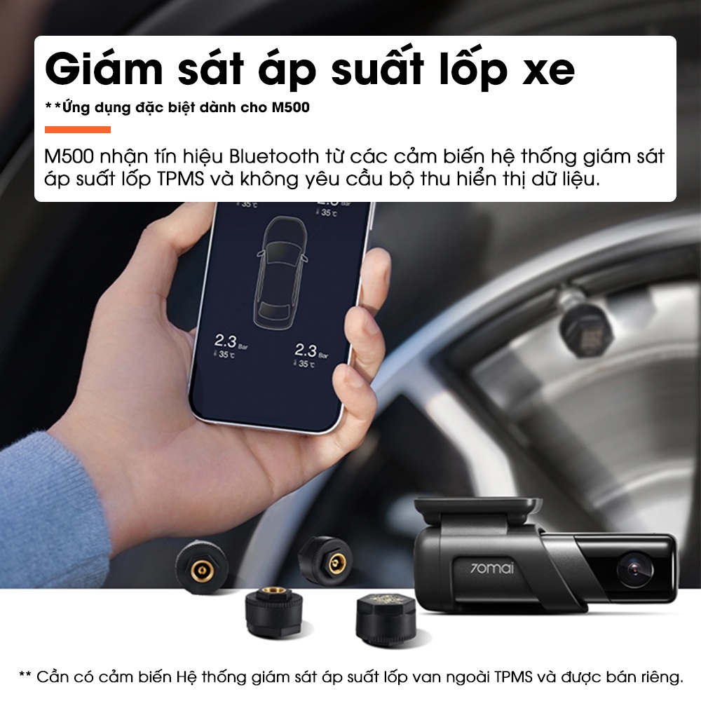 Camera Hành Trình Ô tô Xiaomi 70Mai M500 Dash Cam  Xe Hơi Tích hợp GPS - Phiên Bản Quốc tế