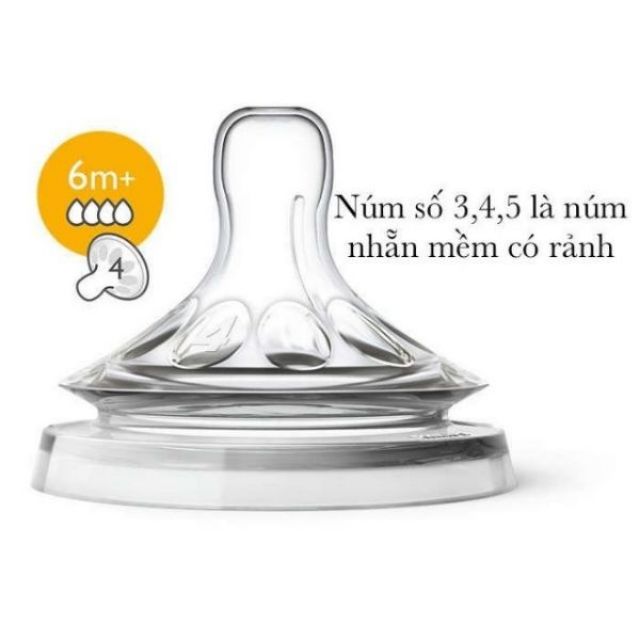 Núm ty Philips AVENT Natural đủ số 0 - 5