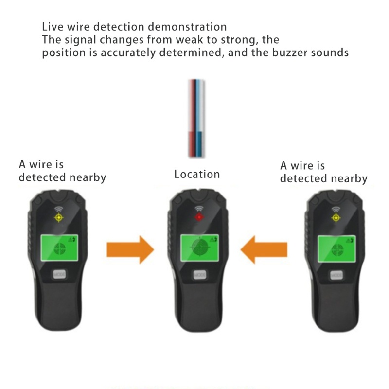 Máy Dò Tường Nụ Hôn Điện Tử Cảm Biến Dạng Đinh Tán Cho Máy Dò Tường