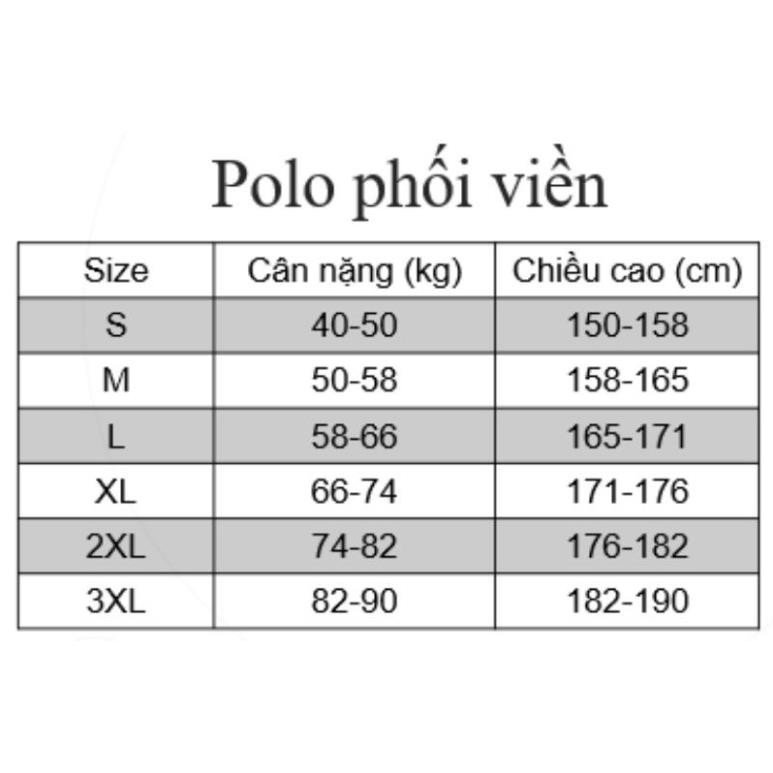 Áo Phông Nam Nữ Polo Có Cổ Siêu Đẹp - Áo Polo Nam Nữ Unisex Aristino - Phối viên đẹp, vải mềm, co giãn, mặc siêu mát ˇ