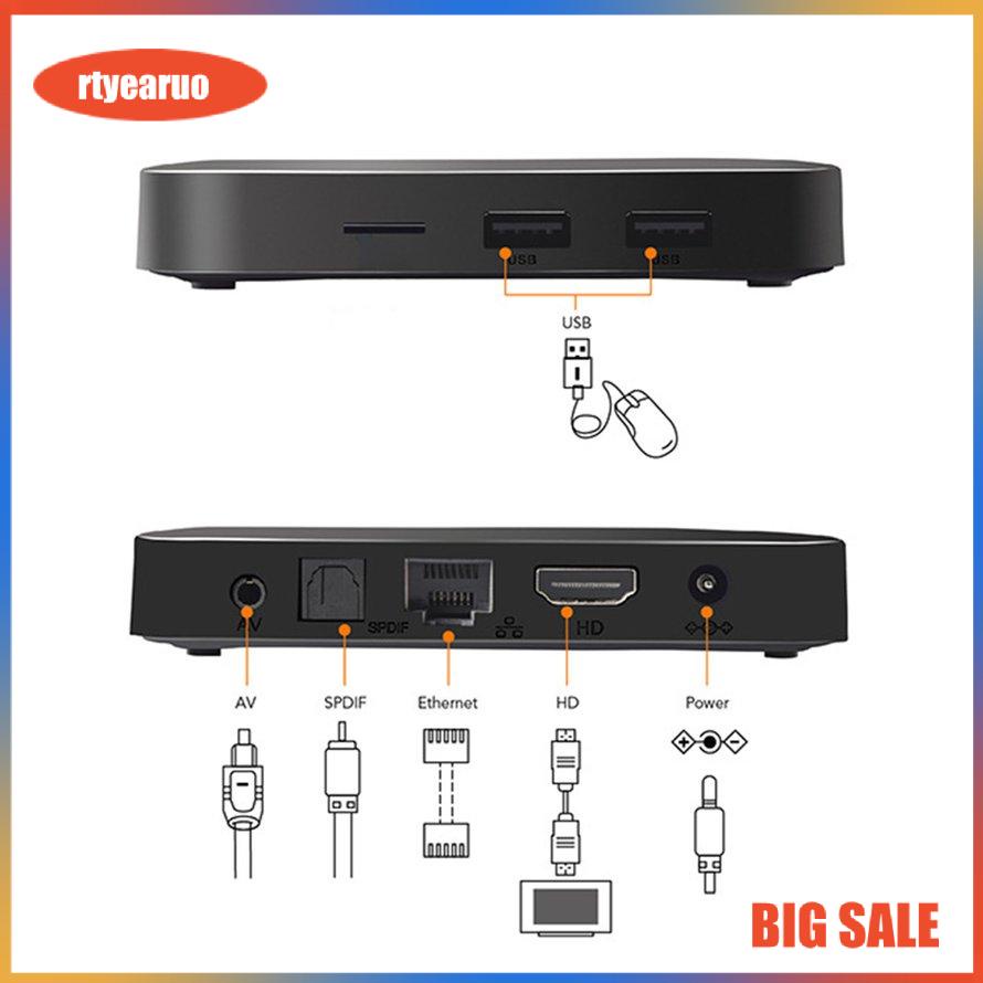 Đầu Thu TV Thông Minh Không Dây Tx3 Mini S905W