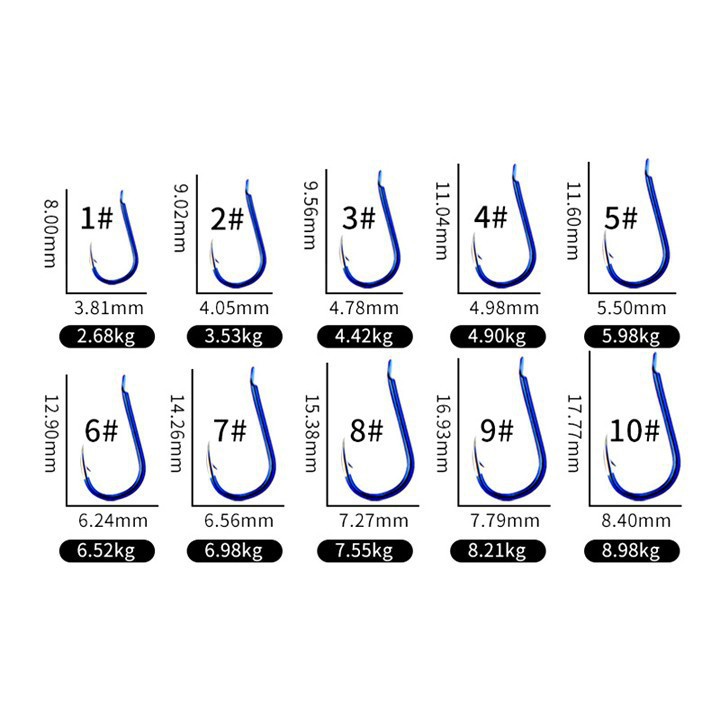 Lưỡi Câu Đôi Buộc Sẵn Lưỡi Câu Cá Chuyên Câu Đài Lưỡi Câu Siêu Bén LCD-1