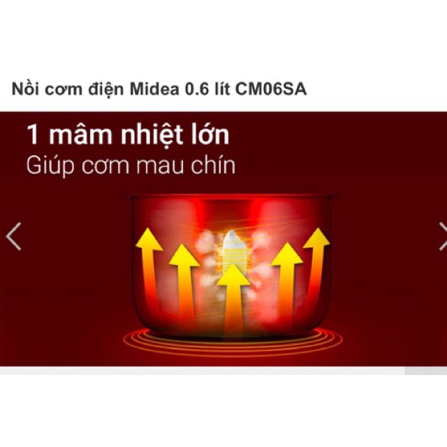 👉Nồi cơm điện Midea 0,6L - Con lợn