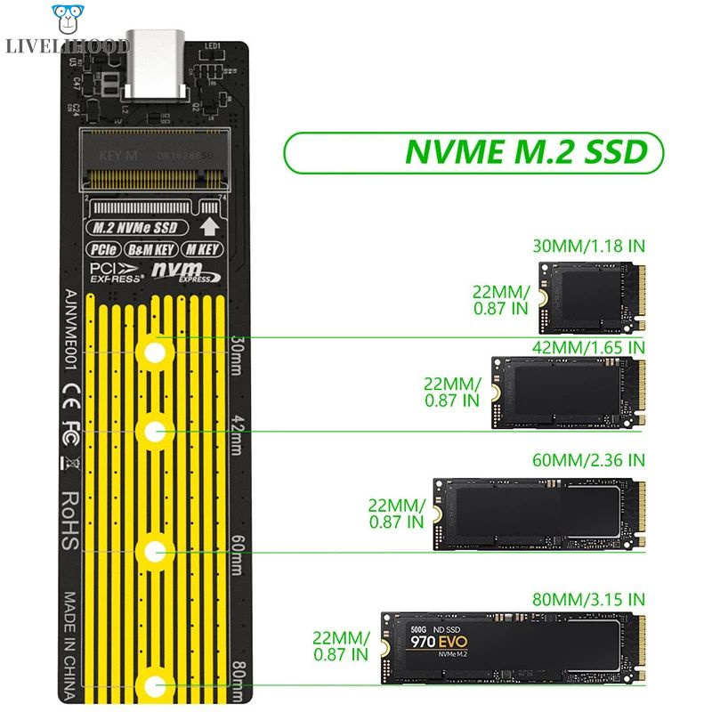 Ổ Cứng Di Động Usb 3.1 Gen2Ssd M.2 Nvme 10gbps | BigBuy360 - bigbuy360.vn